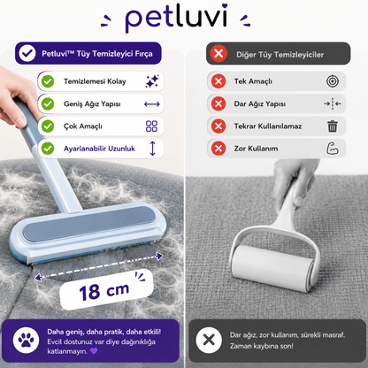 Petluvi™ Çok Amaçlı Tüy Temizleyici Fırça