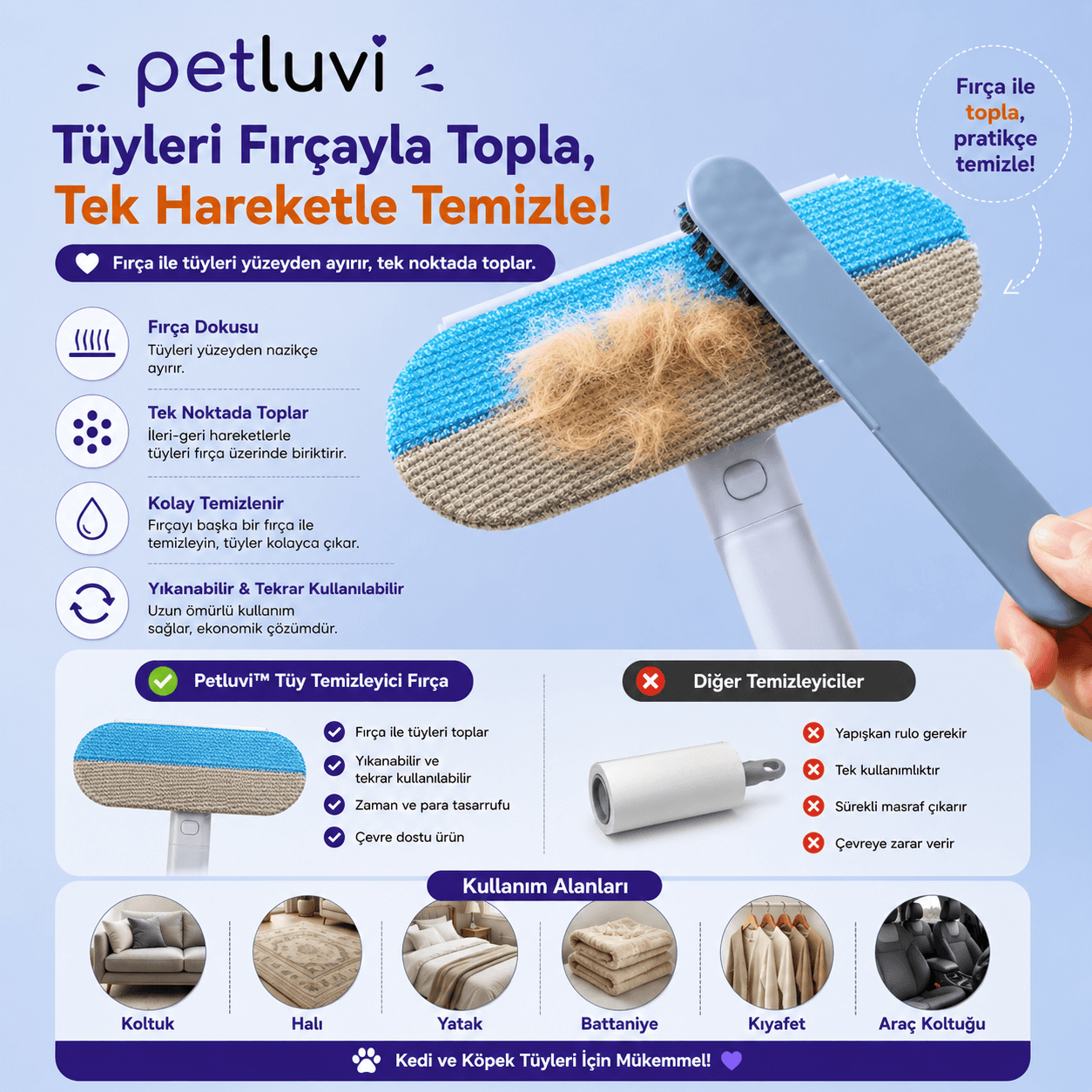 Petluvi™ Çok Amaçlı Tüy Temizleyici Fırça